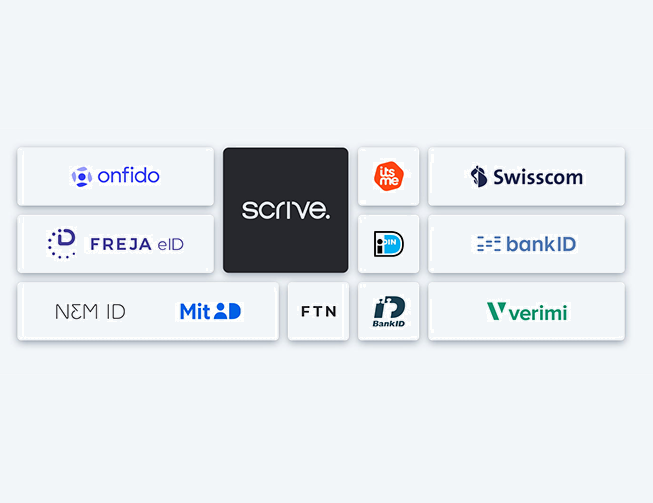 Scrive eID Hub logos
