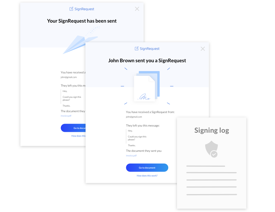 SignRequest email notificaties
