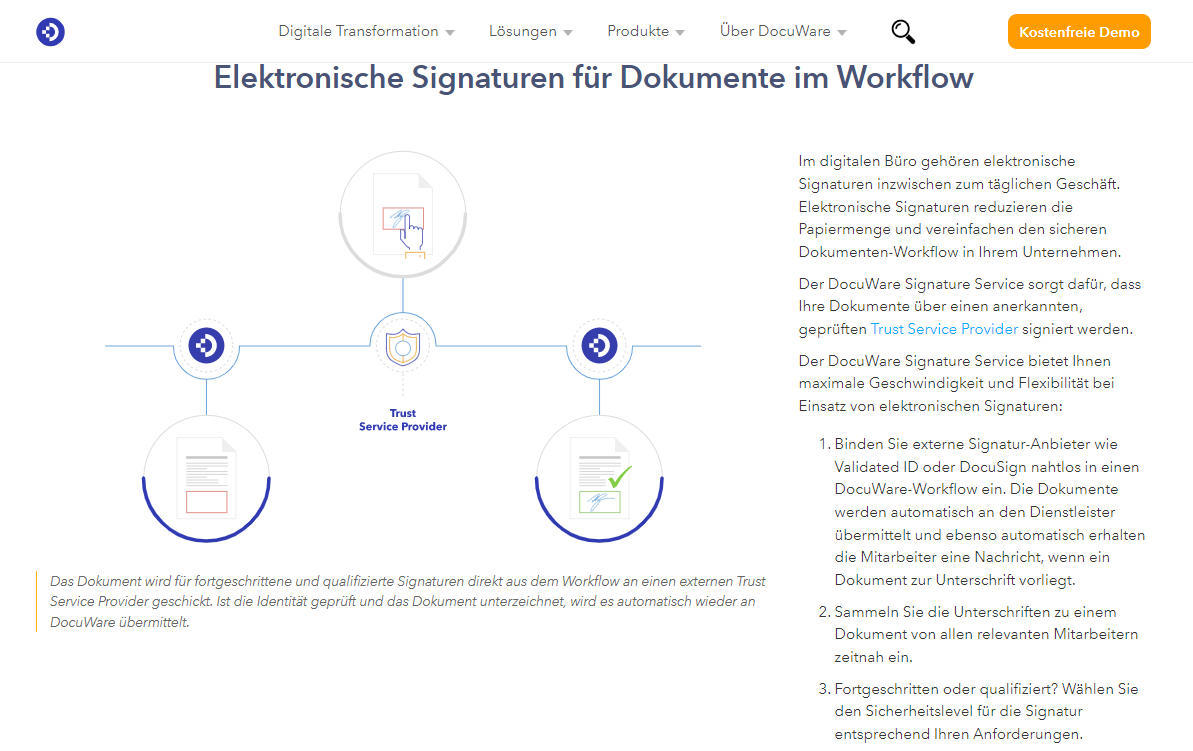 DocuWare digitale Signatur