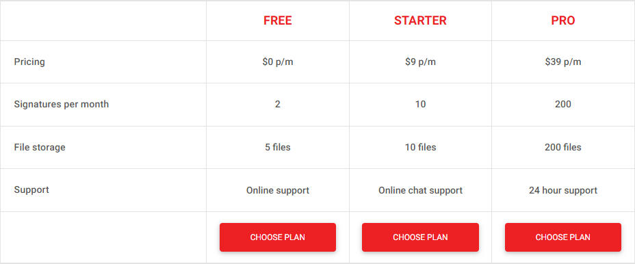Fill sign online
